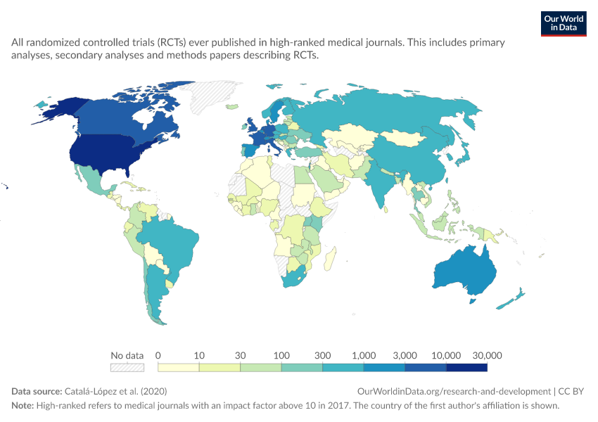 A thumbnail of the "Cumulative RCTs published in high-ranked medical journals" chart