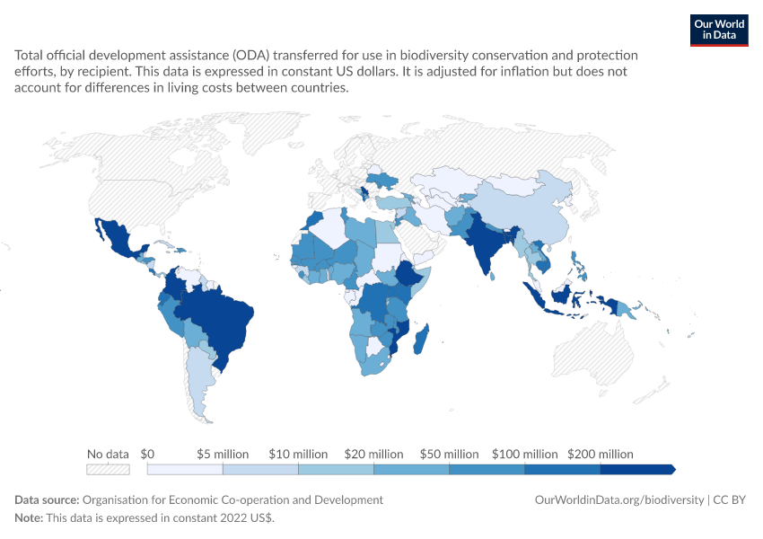 A thumbnail of the "Total donations received for biodiversity conservation" chart