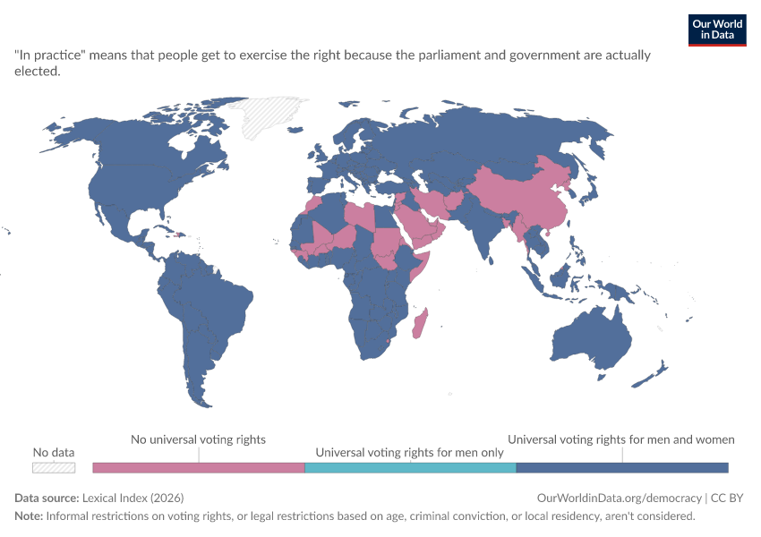 A thumbnail of the "Universal right to vote in practice" chart