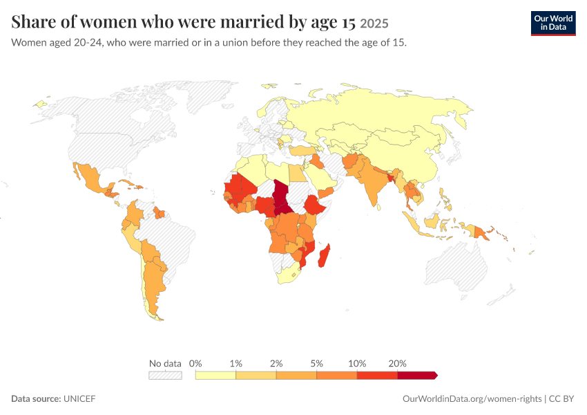 A thumbnail of the "Share of women who were married by age 15" chart